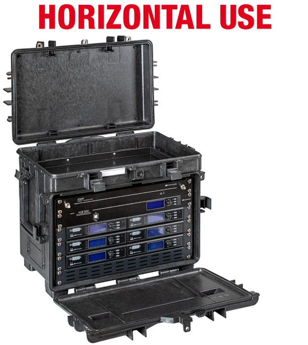 PLASTIC CASES WATERPROOF CASE Plastic Case - Rack 6U