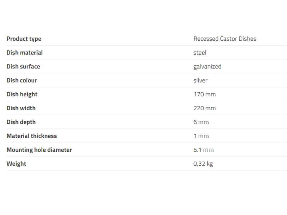ADAM HALL HARDWARE  Dish For Tour Label 177x127mm