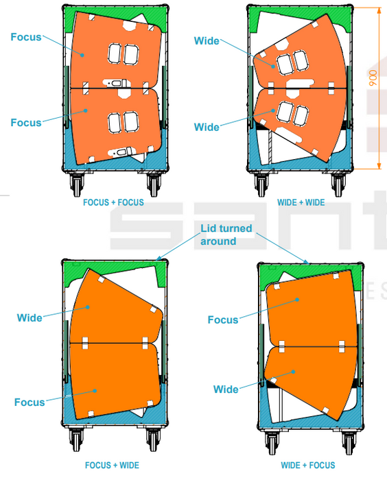 Santosom Cabinet Flight case PRO, 2x L-Acoustics A15