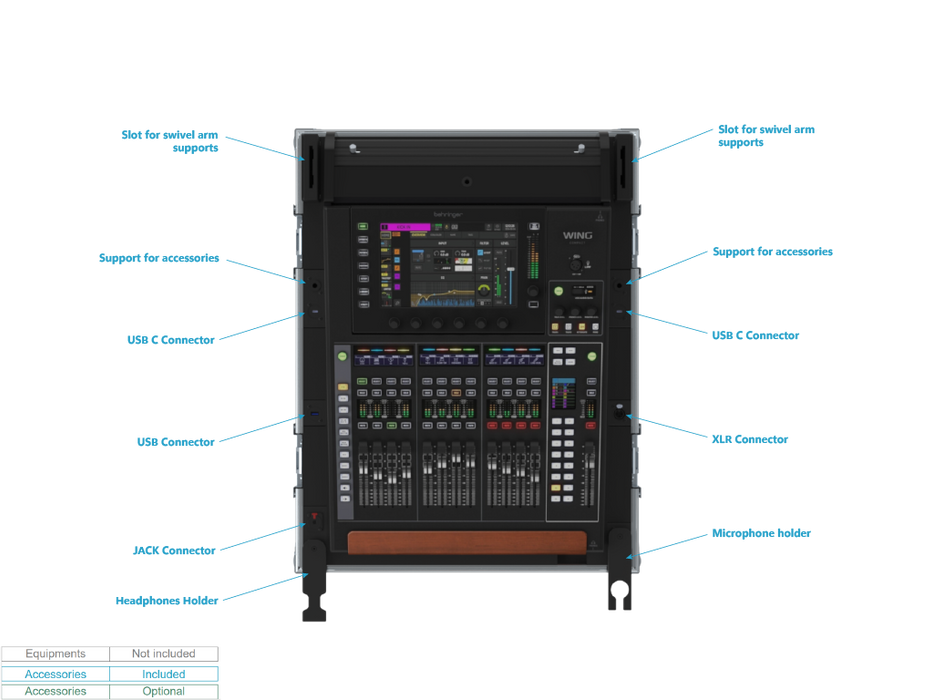 SANTOSOM MIXER Flight case PRO, Behringer Wing Compact, DogHouse