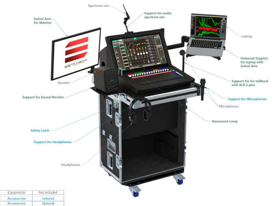 SANTOSOM MIXER Flight case PRO-2, Waves LV1 Classic