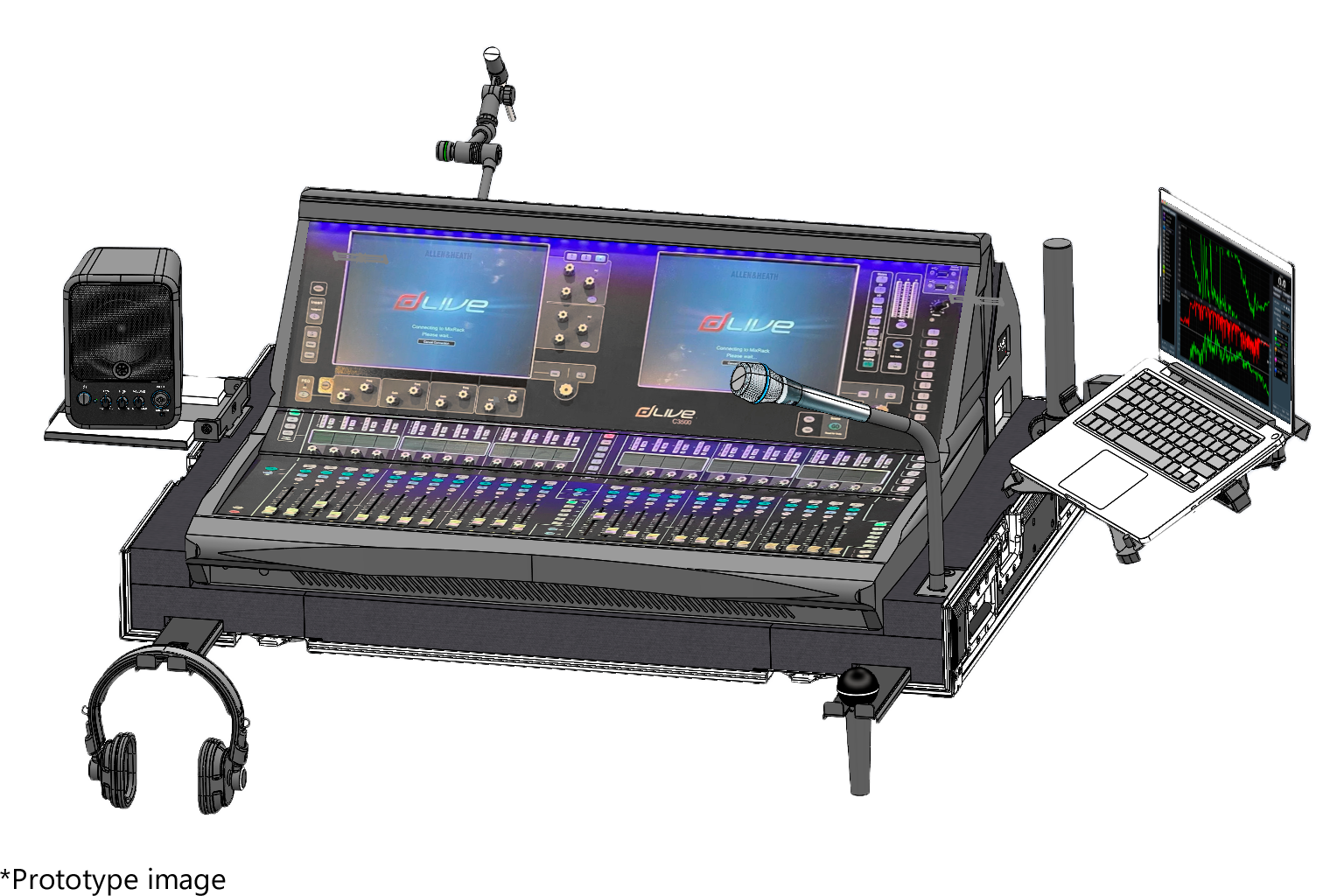 Santosom Mixer Flight case PRO-3, Allen & Heath C3500