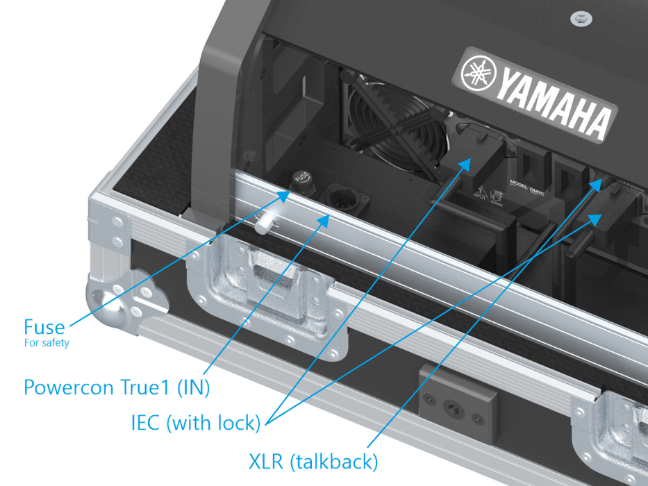 Santosom MIXER Flight case PRO-3, Yamaha DM7 compact
