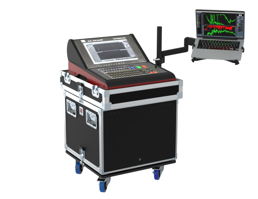 SANTOSOM FC L12B, Barco EC-50