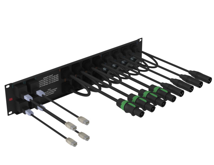 SANTOSOM Connection System Audio 2U (IN A-D, OUT A-D, DANTE, ETH)