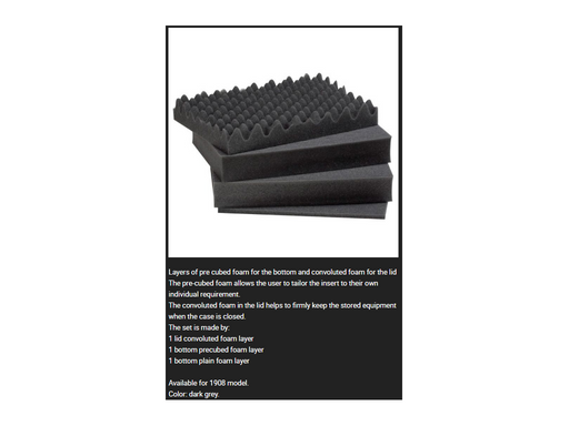  Espuma Explorer para Case 1908