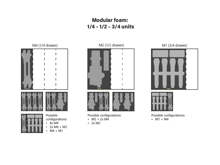 SANTOSOM   Mousse Modulaire 2U, 2x Acess.