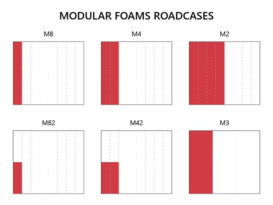 SANTOSOM   Espuma Modular 2U, 1x Shure BETA 57A