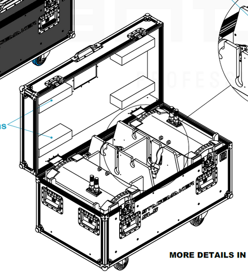 SANTOSOM Rigging Flight case PRO, 2x Verlinde Stagemaker D8+ SL5