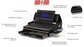 Santosom Integrated Solutions® (SIS) for MA3 Single, grandMA3 OnPc Command Wing XT
