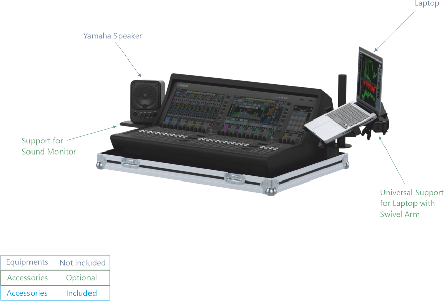 Santosom Mixer Flight case, Yamaha DM7