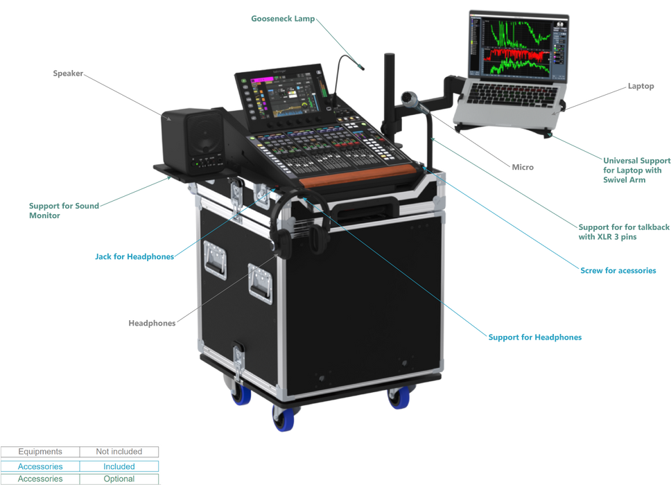 SANTOSOM Flight case, Behringer Wing compact (carretilla y apilable)