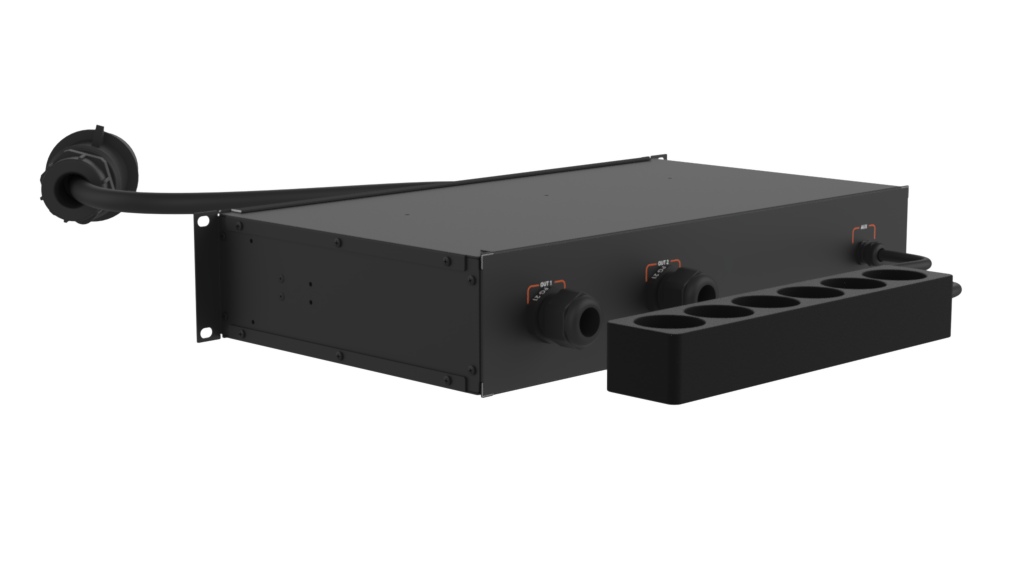 SANTOSOM 19" Rack Power Distro, 32A 5P IN/ 2 OUT Bucim + Shuko