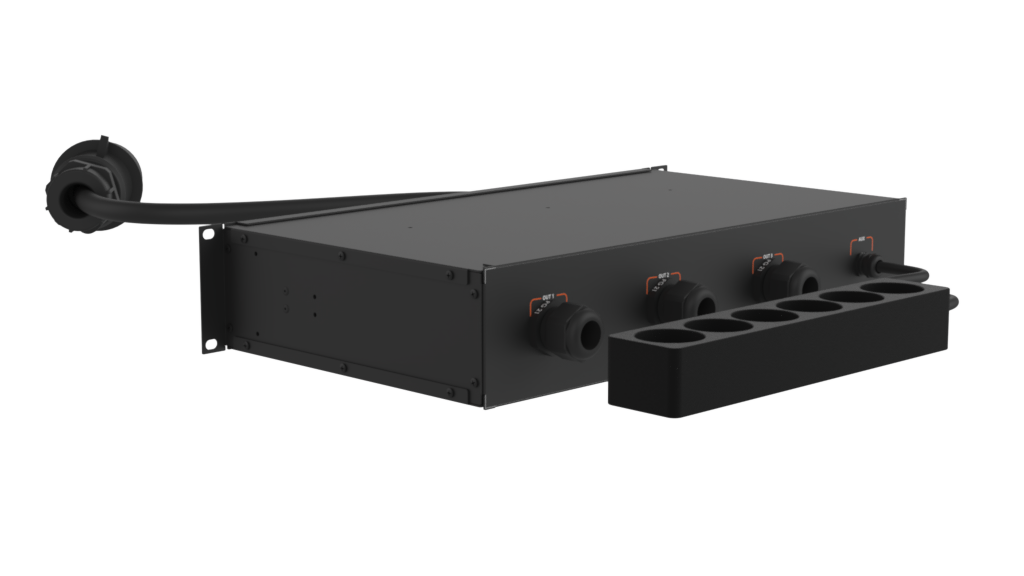 SANTOSOM 19" Rack Power Distro, 32A 5P IN/ 3 OUT Bucim + Shuko