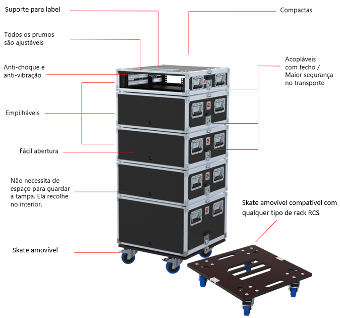 Santosom Rack Compact Sliding, 6U 510-ARR