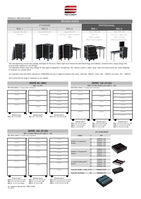 Santosom Road case RDC 3, 23U 6 drawers: 2, 2, 4, 4, 5, 6U