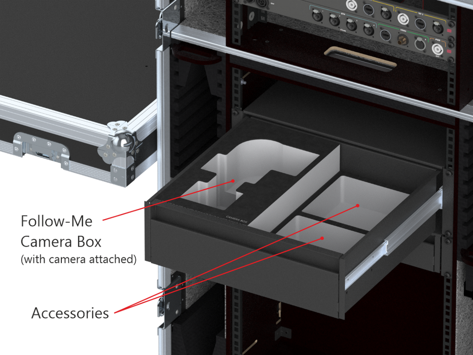 SANTOSOM Flight case Regie Follow-Me