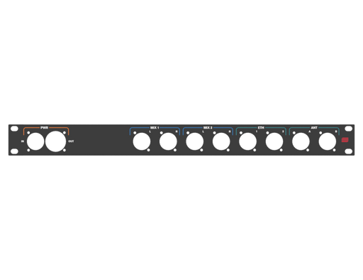 Santosom HARDWARE Rack Panel 1U, printed, (PWR, MIX 1-2, ETH, BNC)