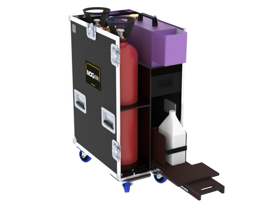 SANTOSOM Custom Made Flight case PRO, MDG Fog ATMOSPHERE APS/Me2 (gas H900)