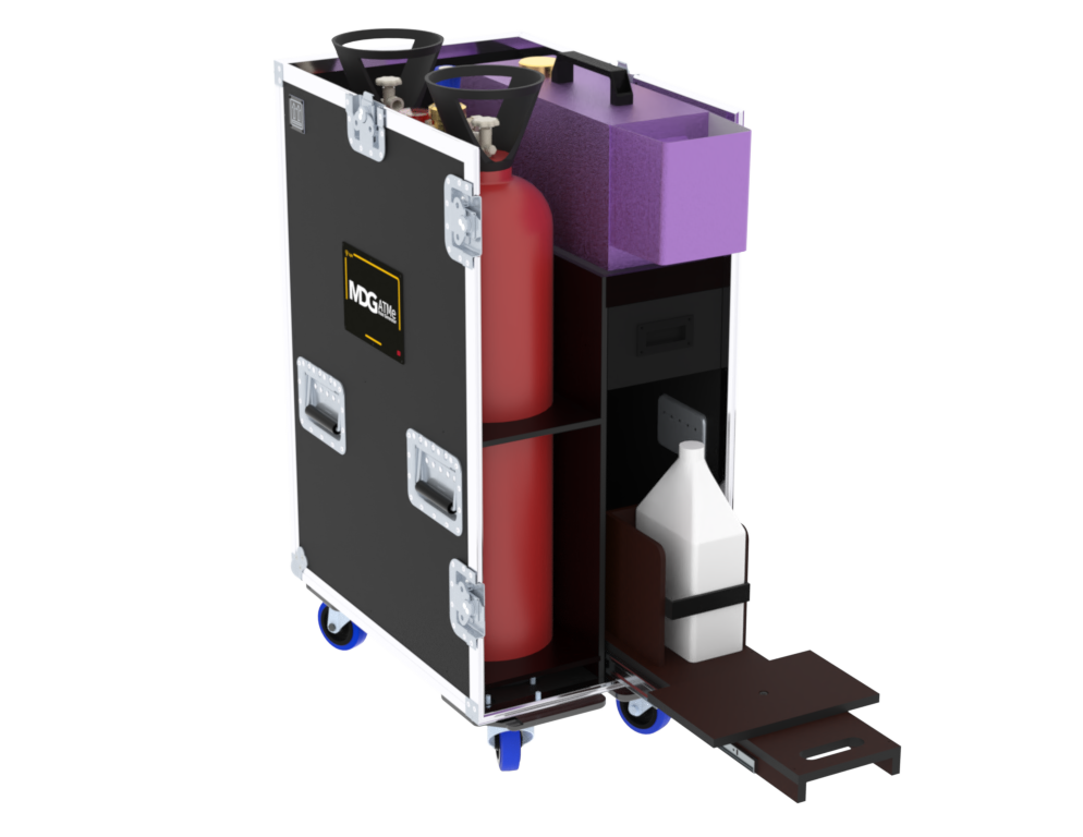 SANTOSOM Custom Made Flight case PRO, MDG Fog ATMOSPHERE APS/Me2 (gas H900)