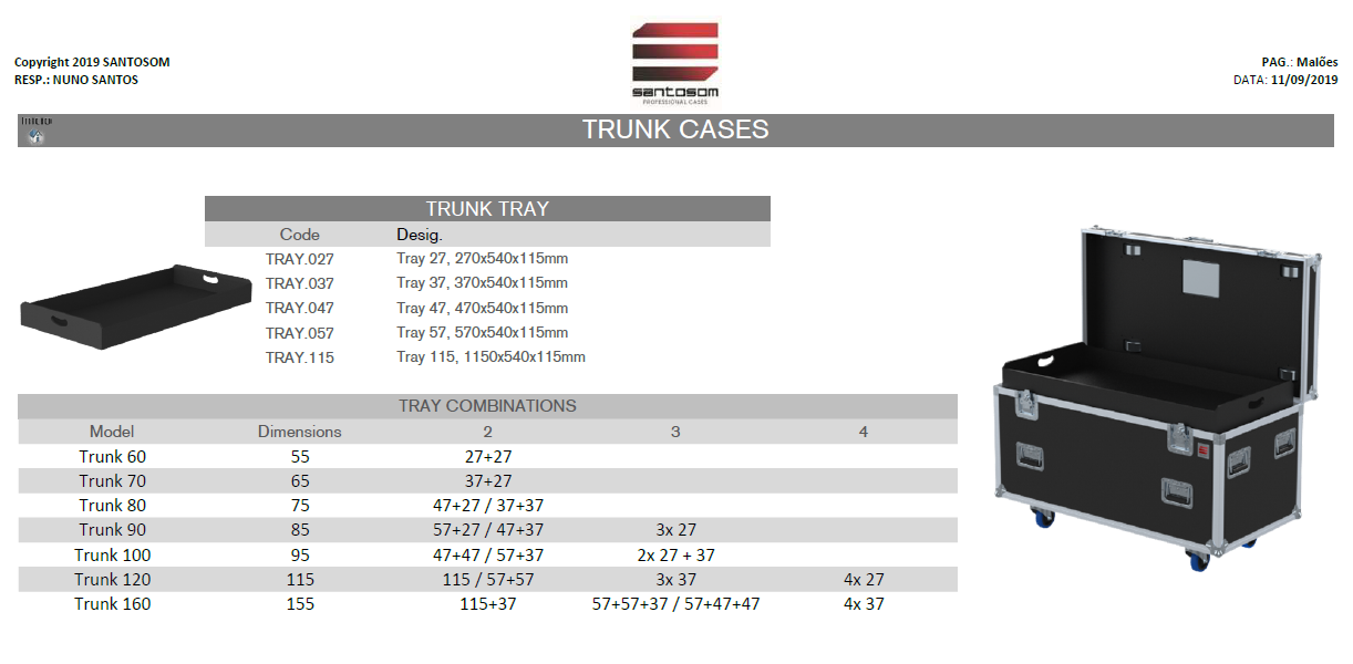 Santosom Tray 27 for trunk (25x52x10 WID)