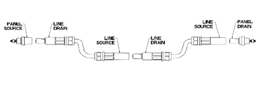 Kit Powerlock Cable Line Source 500A