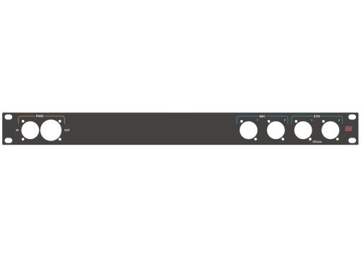 Santosom HARDWARE Rack panel 1U, printed (PWR+2 MIC+2 RJ45)