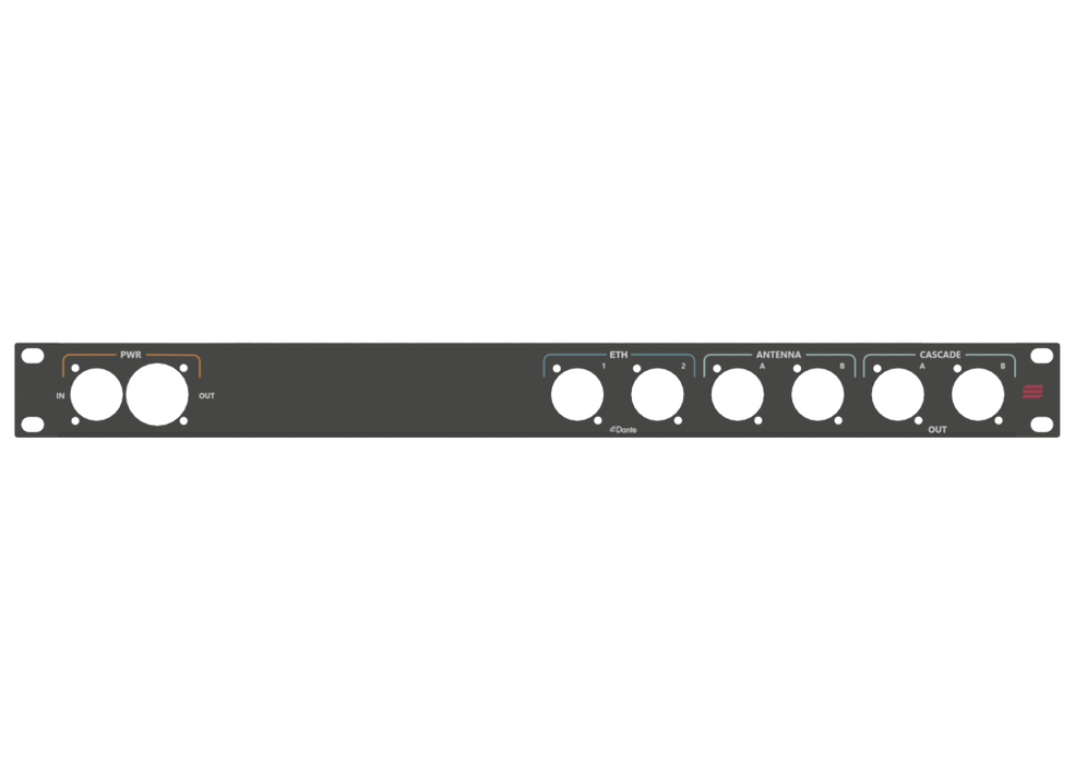 Santosom HARDWARE Rack panel 1U, printed, (ETH, BNC)