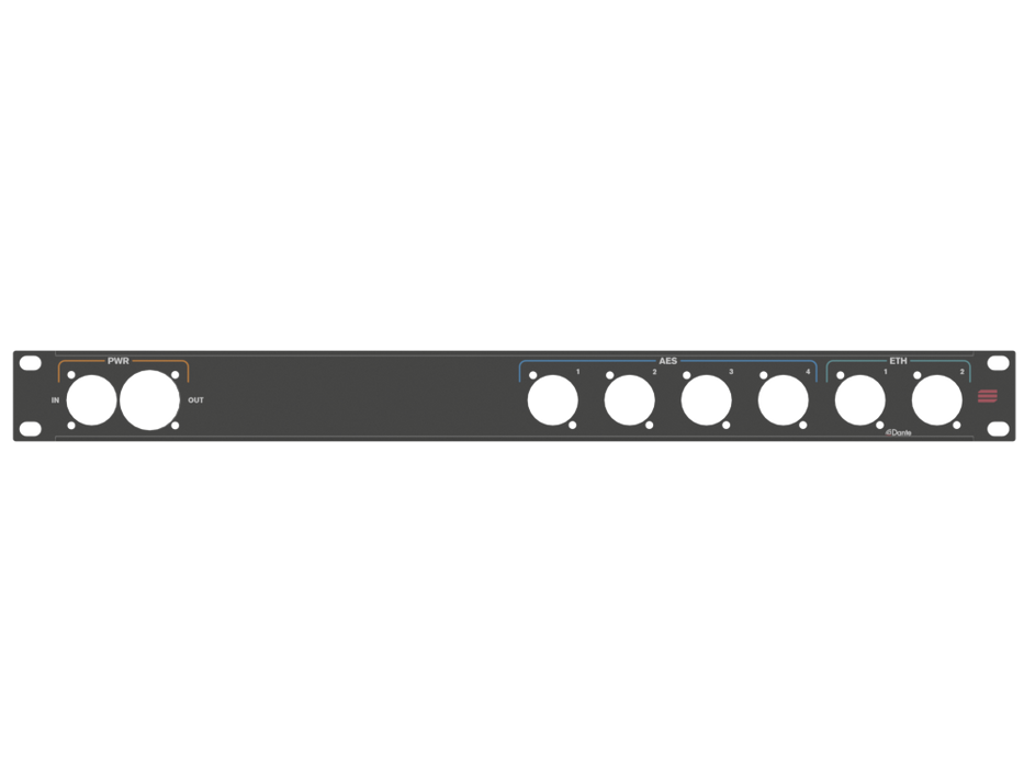 Santosom HARDWARE Rack Panel 1U, printed, (PWR, AES, DNT)