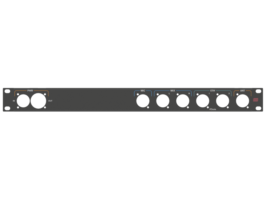 Santosom HARDWARE  Rack Panel 1U, printed, (PWR, MIC + MIX, ETH, ANT)