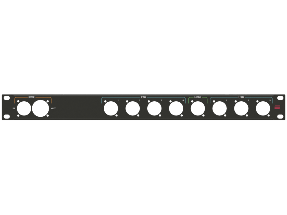 Santosom HARDWARE Rack Panel 1U, printed, (PWR, ETH, HDM1, USB)