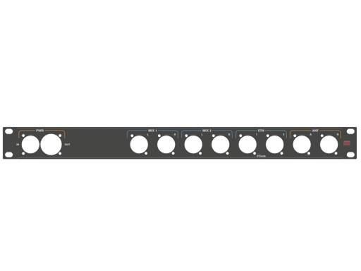 Santosom HARDWARE Rack Panel 1U, printed, (PWR, MIX 1-2, ETH, BNC)