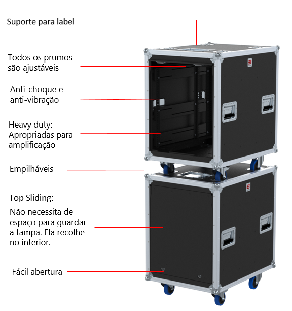 Santosom Rack Top Sliding, 4U 560-ARR