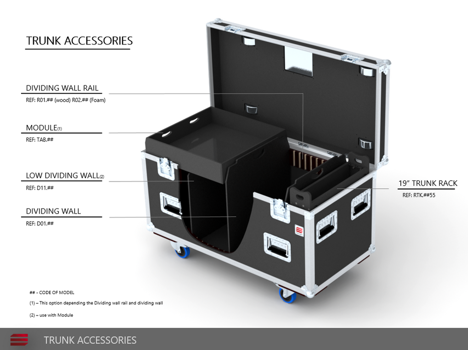 Santosom   Trunk X2 AllBlack 80.60.60 (76x56x56 WID)